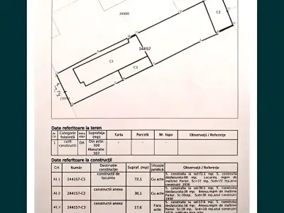 Plan cadastral teren de vanzare situat in Sector 2 Bucuresti
